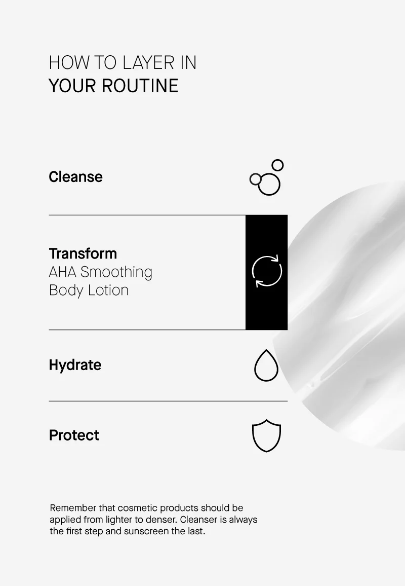 AHA Smoothing Body Lotion - Image 8