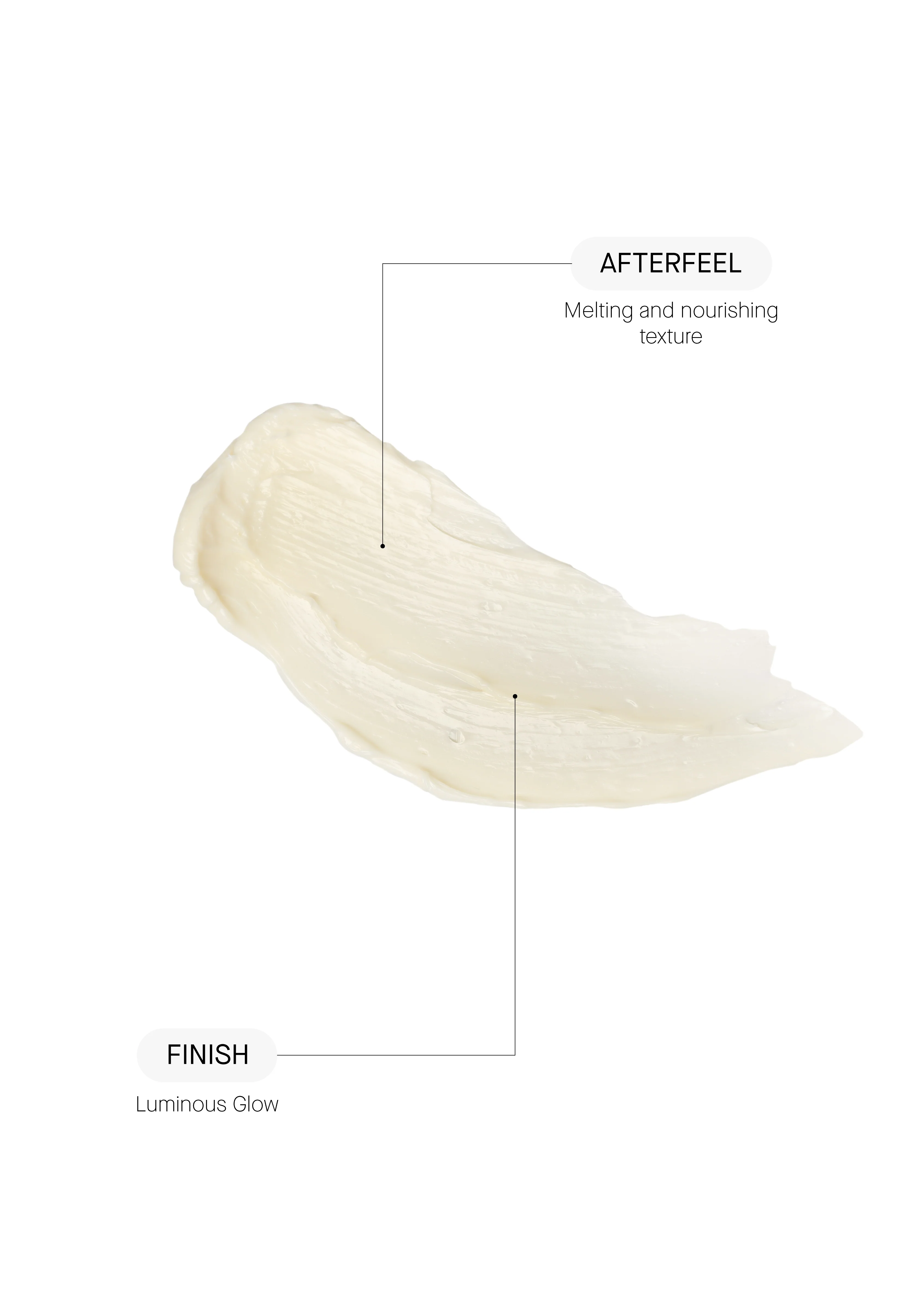 Lip Renewal Mask - Image 7