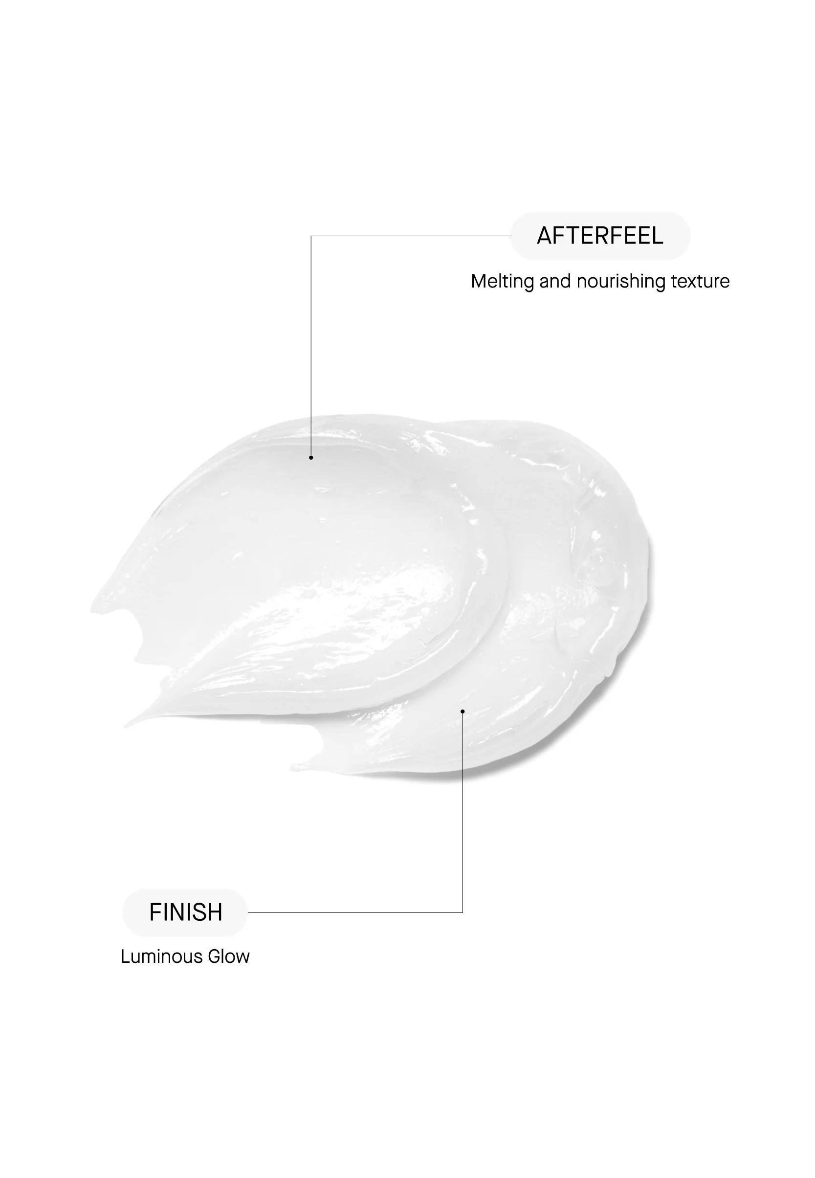 Overnight Restoring Lip-Treatment - Image 3