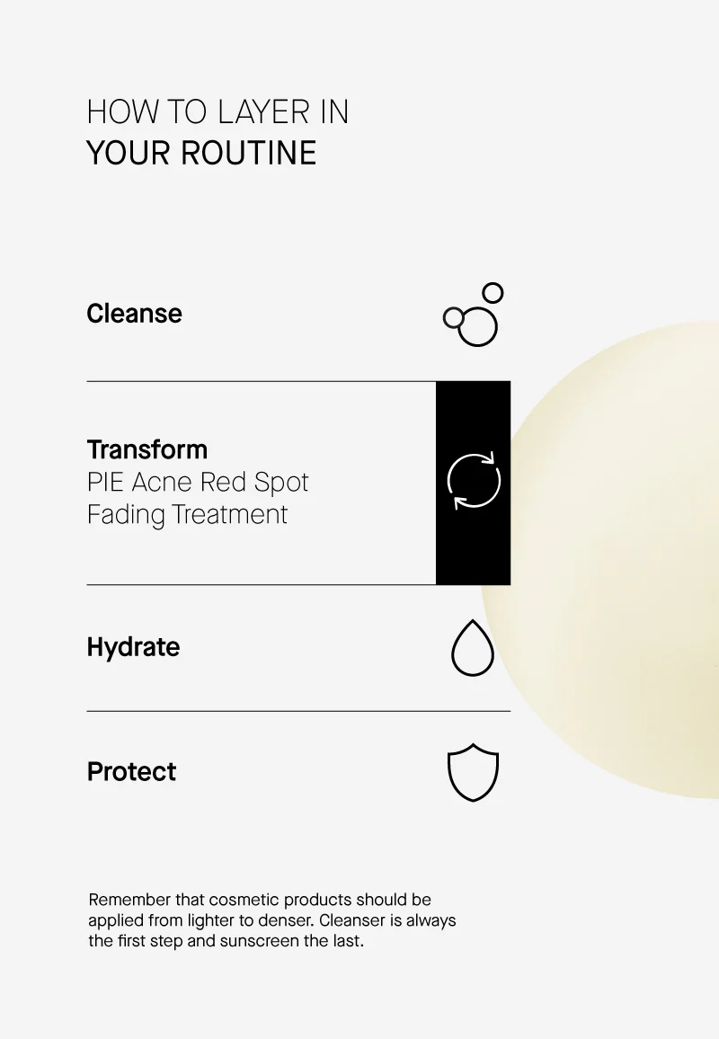 PIE Acne Red Spot Fading Treatment - Image 9