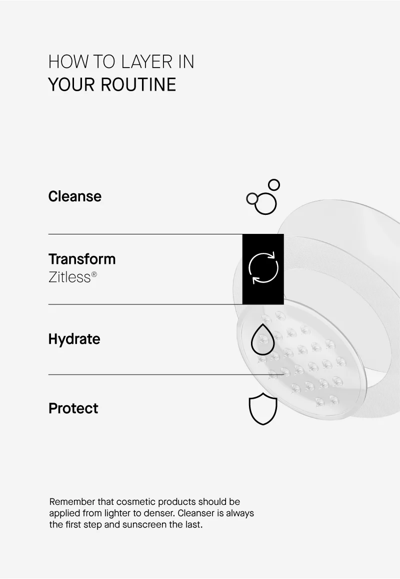 Zitless® - Image 7