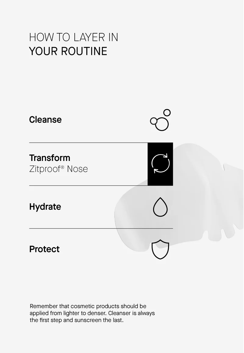 Zitproof® Multizits - Image 7