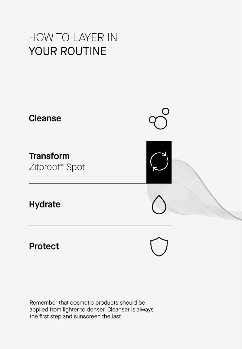 Zitproof® Spot - Image 7